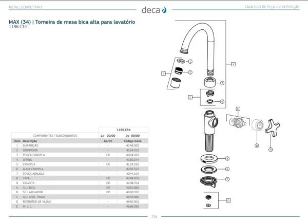 Cruzeta C-34 Rosca Para Acabamento Max Deca Original